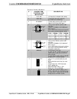 Предварительный просмотр 47 страницы Crestron DigitalMedia DM-MD128X128 Operations & Installation Manual