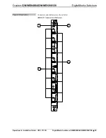 Предварительный просмотр 61 страницы Crestron DigitalMedia DM-MD128X128 Operations & Installation Manual