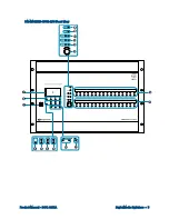 Preview for 9 page of Crestron DigitalMedia DM-MD16X16-CPU3 Product Manual