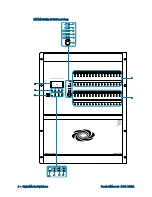 Preview for 10 page of Crestron DigitalMedia DM-MD16X16-CPU3 Product Manual