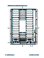 Preview for 14 page of Crestron DigitalMedia DM-MD16X16-CPU3 Product Manual