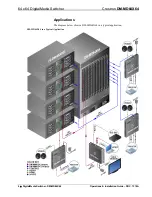 Preview for 10 page of Crestron DigitalMedia DM-MD64X64 Operations & Installation Manual