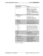 Preview for 12 page of Crestron DigitalMedia DM-MD64X64 Operations & Installation Manual