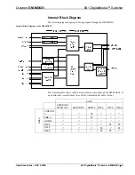 Preview for 9 page of Crestron DigitalMedia DM-MD6X1 Operation Manual