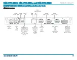 Preview for 4 page of Crestron DigitalMedia DM-NVX-350C Quick Start Manual