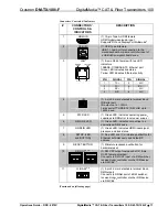 Предварительный просмотр 15 страницы Crestron DigitalMedia DM-TX-100F Operation Manual