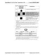 Предварительный просмотр 16 страницы Crestron DigitalMedia DM-TX-100F Operation Manual