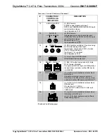 Предварительный просмотр 20 страницы Crestron DigitalMedia DM-TX-300N Operation Manual