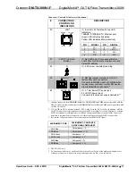 Предварительный просмотр 21 страницы Crestron DigitalMedia DM-TX-300N Operation Manual