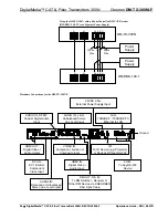 Предварительный просмотр 28 страницы Crestron DigitalMedia DM-TX-300N Operation Manual