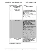 Preview for 18 page of Crestron DigitalMedia Room Controller DM-RMC-100 Operations & Installation Manual