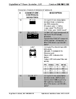 Preview for 20 page of Crestron DigitalMedia Room Controller DM-RMC-100 Operations & Installation Manual