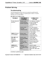 Preview for 36 page of Crestron DigitalMedia Room Controller DM-RMC-100 Operations & Installation Manual