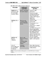 Preview for 37 page of Crestron DigitalMedia Room Controller DM-RMC-100 Operations & Installation Manual