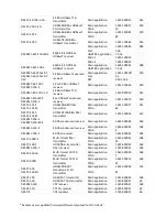 Preview for 2 page of Crestron DigitalMedia Manual