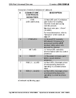 Preview for 12 page of Crestron DIN-1DIMU4 Operations & Installation Manual