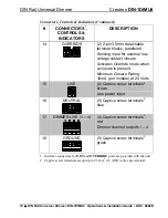 Preview for 14 page of Crestron DIN-1DIMU4 Operations & Installation Manual