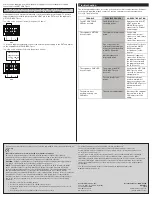 Preview for 2 page of Crestron DIN-HUB Installation Manual