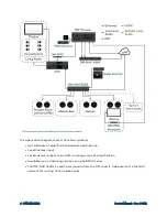 Предварительный просмотр 10 страницы Crestron DM-NAX-8ZSA Product Manual