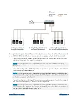 Предварительный просмотр 11 страницы Crestron DM-NAX-8ZSA Product Manual