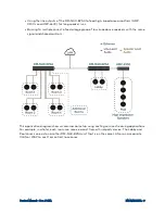 Предварительный просмотр 13 страницы Crestron DM-NAX-8ZSA Product Manual