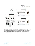 Preview for 14 page of Crestron DM-NAX-8ZSA Product Manual