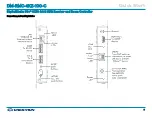 Preview for 3 page of Crestron DM-RMC-4KZ-100-C Quick Start