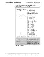 Preview for 13 page of Crestron DM-RMC-SCALER-S Operations & Installation Manual