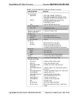 Preview for 14 page of Crestron DM-RMC-SCALER-S Operations & Installation Manual