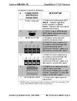 Предварительный просмотр 15 страницы Crestron DM-RX1-1G Operations & Installation Manual