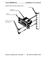 Предварительный просмотр 25 страницы Crestron DM-RX1-1G Operations & Installation Manual