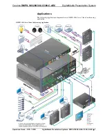 Preview for 13 page of Crestron DMPS-100 Operation Manual