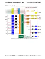 Preview for 15 page of Crestron DMPS-100 Operation Manual