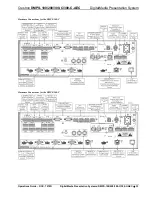 Preview for 39 page of Crestron DMPS-100 Operation Manual