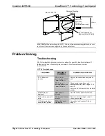 Предварительный просмотр 22 страницы Crestron DualTouch DTT-18 Operation Manual