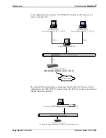 Предварительный просмотр 48 страницы Crestron e-Control Reference Manual