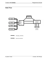 Предварительный просмотр 9 страницы Crestron e-Schedule Programmer'S Manual