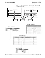 Предварительный просмотр 13 страницы Crestron e-Schedule Programmer'S Manual