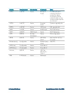 Preview for 8 page of Crestron Flex 10 Reference Manual