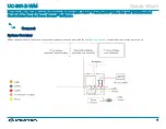 Preview for 3 page of Crestron Flex UC-B31-Z-WM Quick Start Manual