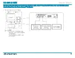 Preview for 5 page of Crestron Flex UC-B31-Z-WM Quick Start Manual