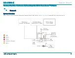 Preview for 3 page of Crestron Flex UC-C100-Z Quick Start Manual