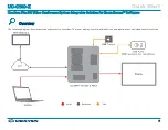 Preview for 2 page of Crestron Flex UC-C140-Z Quick Start Manual