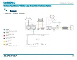 Preview for 2 page of Crestron Flex UC-MX70-U Quick Start