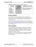 Preview for 10 page of Crestron Four-Way Coupler SRD-CPL-4 Installation Manual