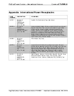 Preview for 18 page of Crestron FTI-PWR-D Operations & Installation Manual