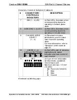 Preview for 13 page of Crestron Green Light DIN-1DIM4 Operations & Installation Manual