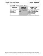 Preview for 30 page of Crestron Green Light DIN-1DIM4 Operations & Installation Manual