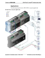 Предварительный просмотр 7 страницы Crestron Green Light DIN-HUB Operations & Installation Manual