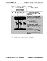 Предварительный просмотр 11 страницы Crestron Green Light DIN-HUB Operations & Installation Manual